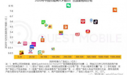 短视频磁力链,揭秘热门视频背后的传播奥秘